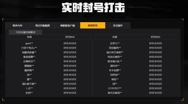 《和平精英：理解与探讨游戏内哪些元素适合开挂》_和平精英哪些东西该开挂  第1张
