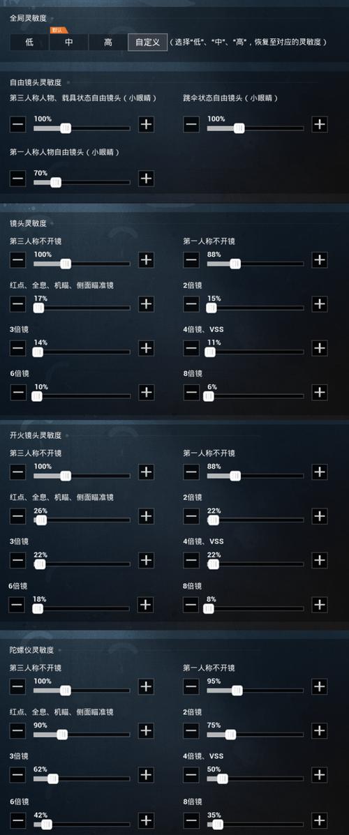 和平精英王牌6倍镜灵敏度_和平精英六倍镜开挂灵敏度 第1张 和平精英王牌6倍镜灵敏度_和平精英六倍镜开挂灵敏度 第1张