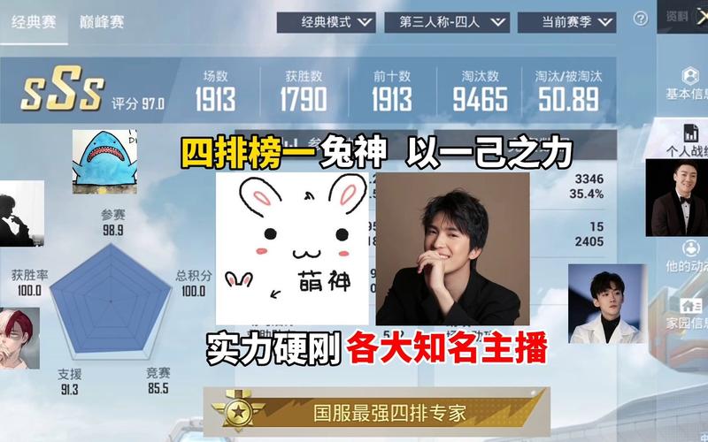 和平精英主播排名_和平精英四排主播开挂  第1张